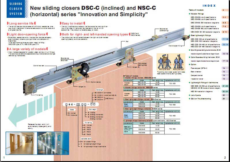 日本日東半自動(dòng)移門(mén)